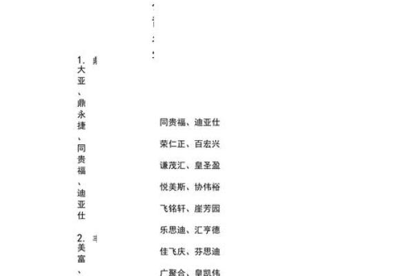 如何运用创意和策略为公司起个响亮名字