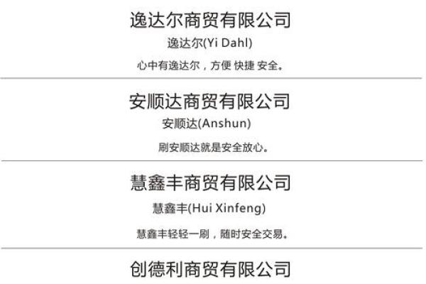 包装公司起名的五个关键要素