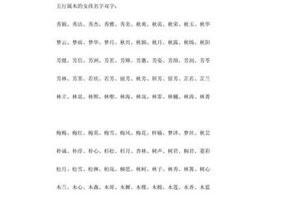 八字缺火如何为宝宝取名，助力命运提升
