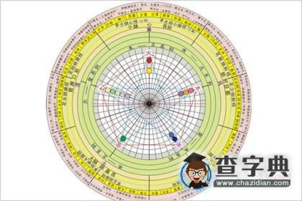 凌字五行属性分析与命理影响解析