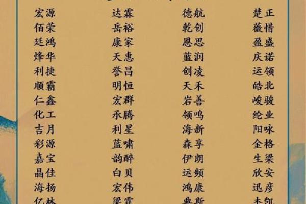 包装公司起名技巧：打造独特品牌形象