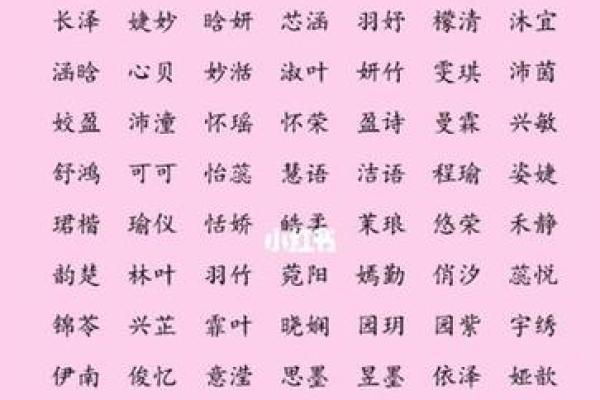 霖字在取名中的深刻寓意与象征意义分析