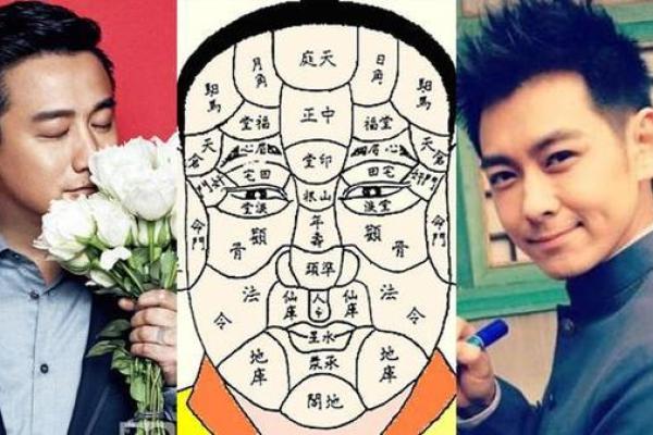 好男人面相的五大特征揭秘