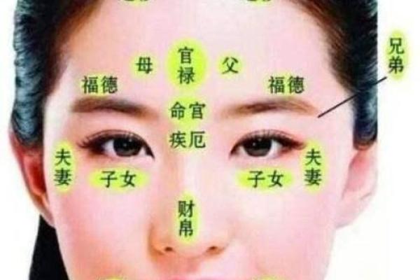 女人面部痣相的秘密：痣位置与命运的深度联系
