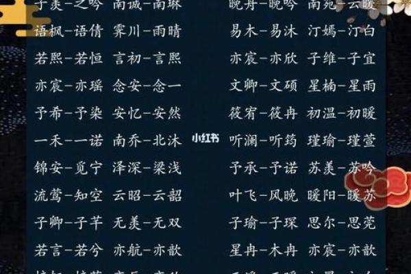 如何为孩子取一个寓意深远的白字名字