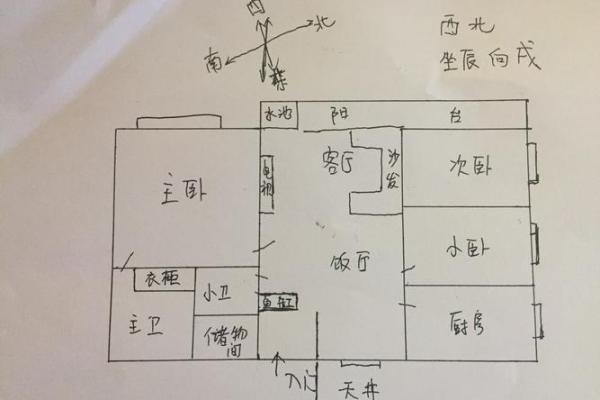 主卫家居风水中常见误区与破解方法