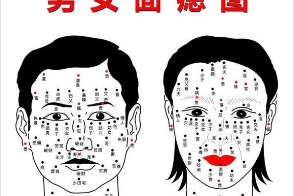 胸前痣相解析：掌握命运的独特符号