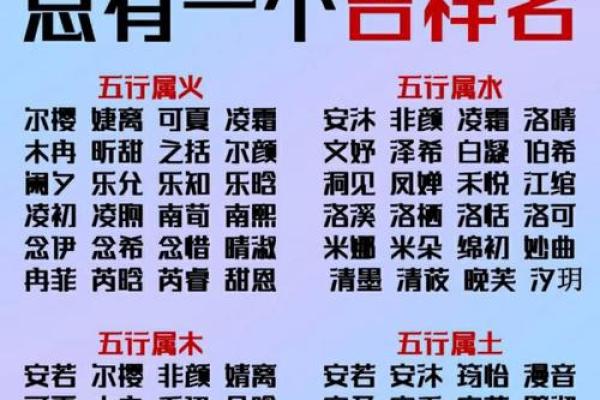 芊字五行属性解析与命理影响