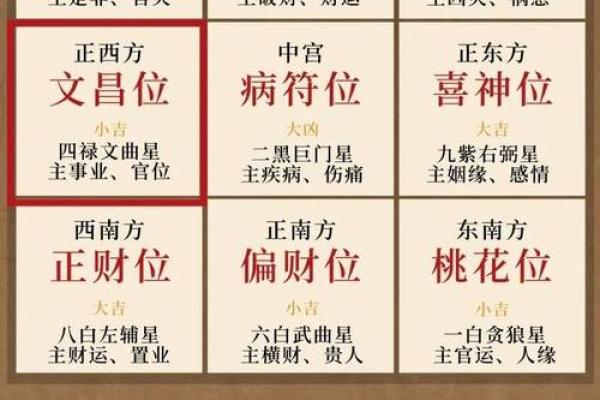 提升家居运势的风水画全图解析