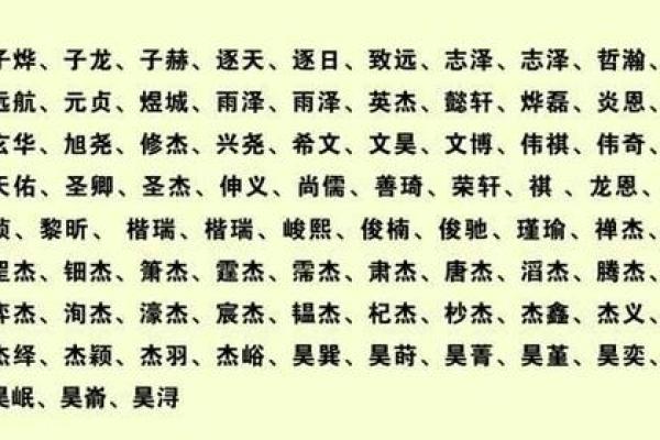 琦字的五行属性解析及其文化意义