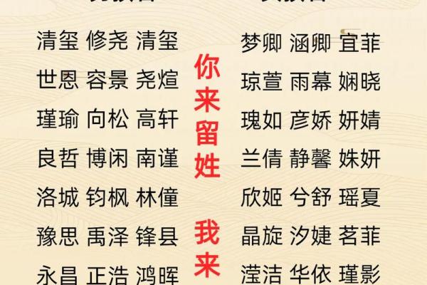 男性名字背后的历史和寓意