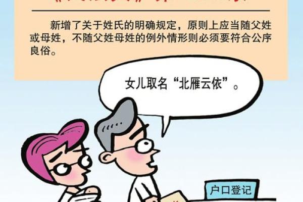 万姓起名的五大原则与精选案例