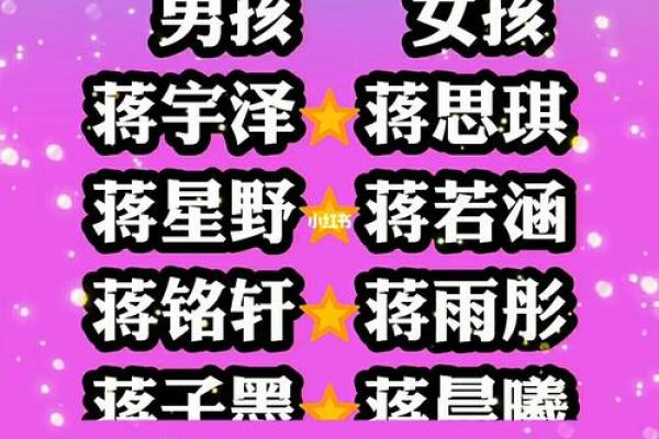 万姓起名的五大原则与精选案例