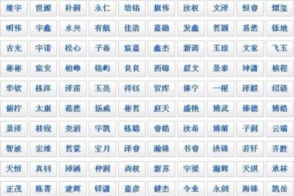 如何为张姓宝宝取个有意义的名字：专家教你避开常见误区