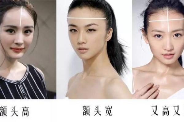 女人面相特征：影响婚姻、事业和健康的关键线索