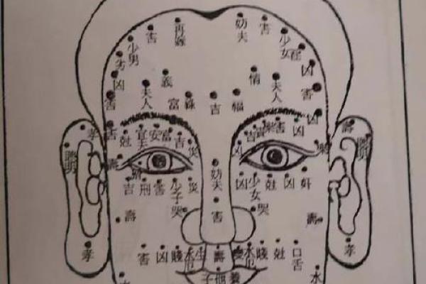 痣相风水与命运：面部痣的风水影响与化解方法