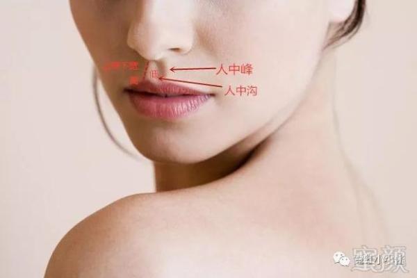 女人人中长痣的象征意义与性格分析