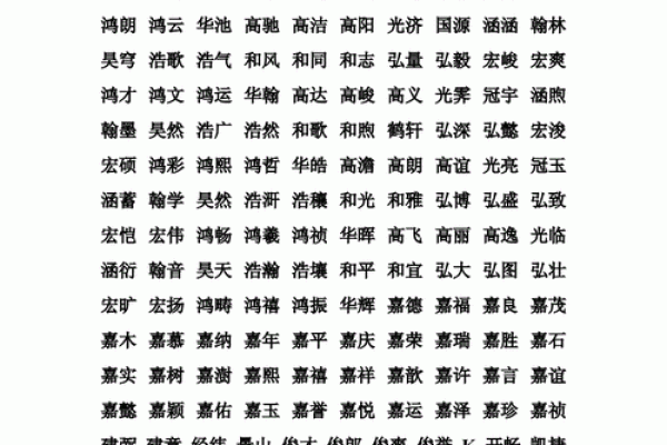 如何为男孩挑选一个有意义的名字