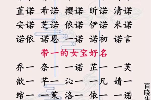 公司起名的注意事项：如何确保名称的合法性与独特性