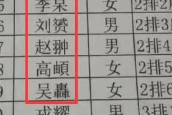 男性名字与个性发展的关系
