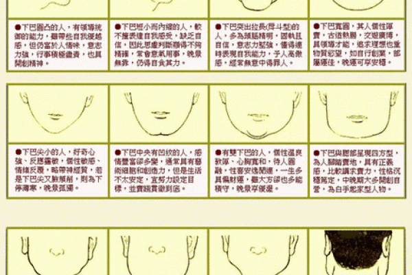 点痣相男的事业发展与财富运势