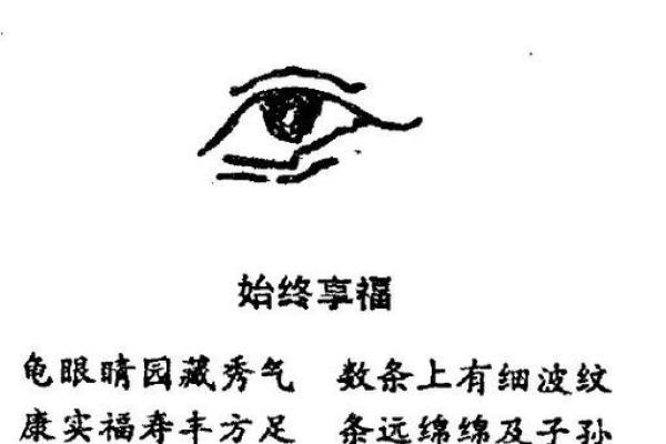 阴阳眼面相的秘密解析与揭示