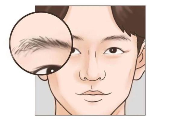 下巴短男人面相分析：性格弱点与潜在优势