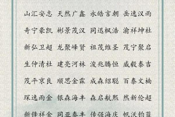 如何为公司选择一个既有创意又能代表品牌的名字