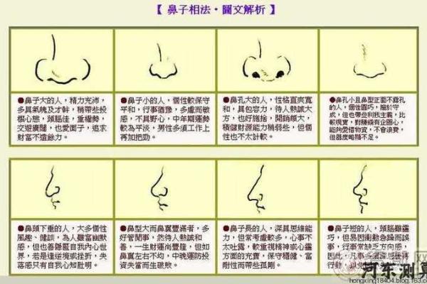 眼距宽面相对人际关系与性格的影响分析