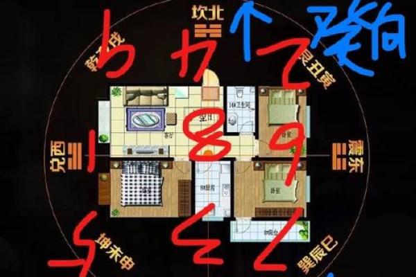 易家居风水与健康：家中布局影响身体健康