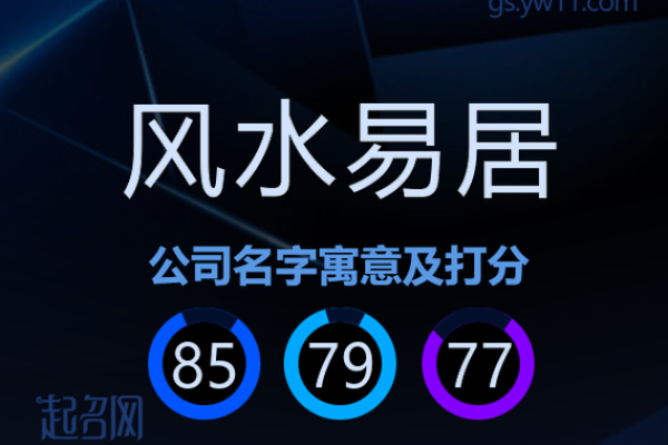 四字公司名字的风水与文化寓意分析