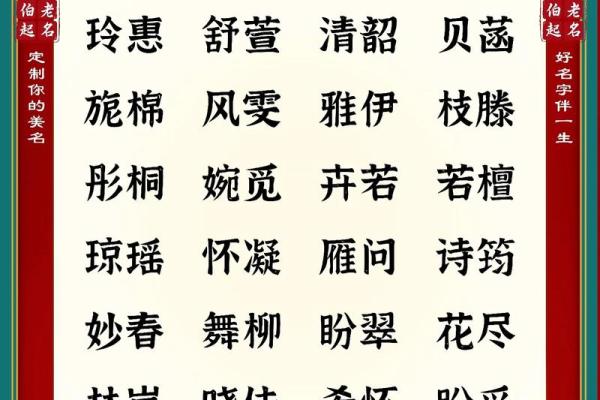 如何为宝宝取名字？精选取名字大全助你轻松挑选
