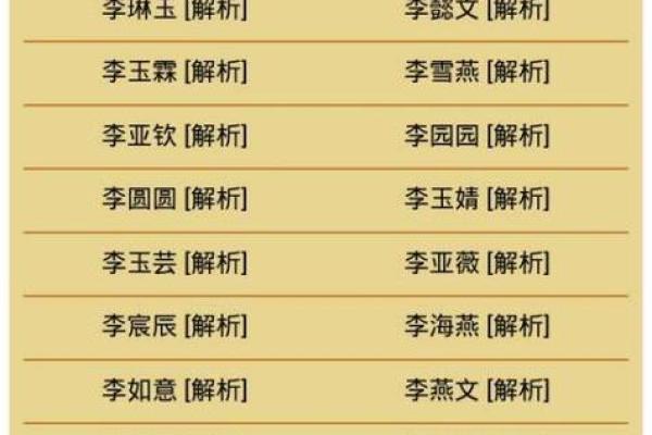张字如何搭配起名更有吉祥意义