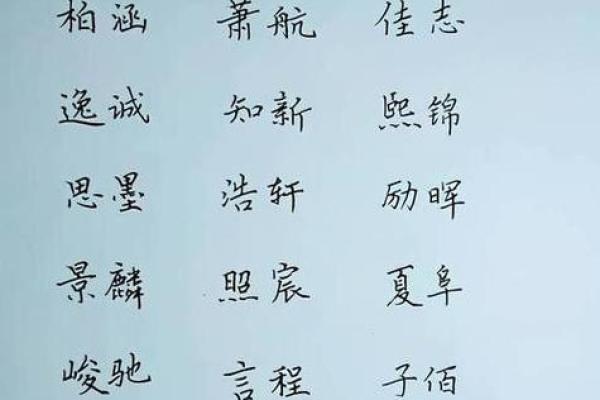 张字如何搭配起名更有吉祥意义