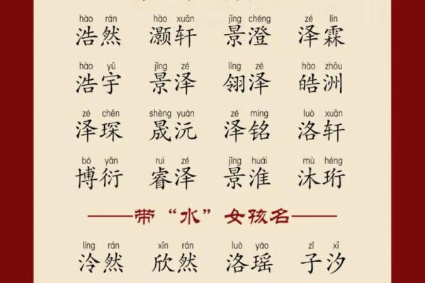 选择美腾起名网，让宝宝名字更具幸运与魅力