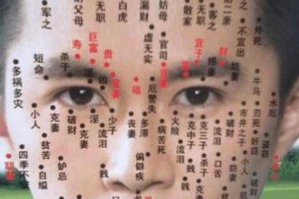 解析女人面部痣相，了解你的命运变化