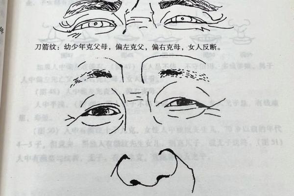 面相好的五大标志与生活中的表现