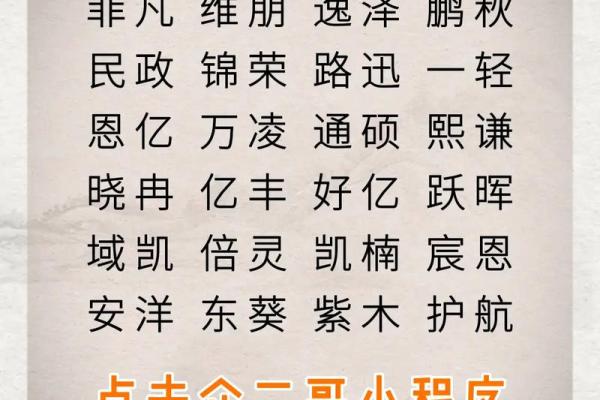 从创意到实践：如何为公司选一个完美名字