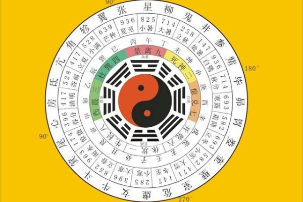 八字汉程网：揭开命理学的神秘面纱与实践指南