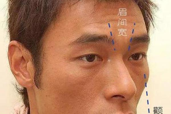 面相学中的眉眼之间，揭示人的内心世界