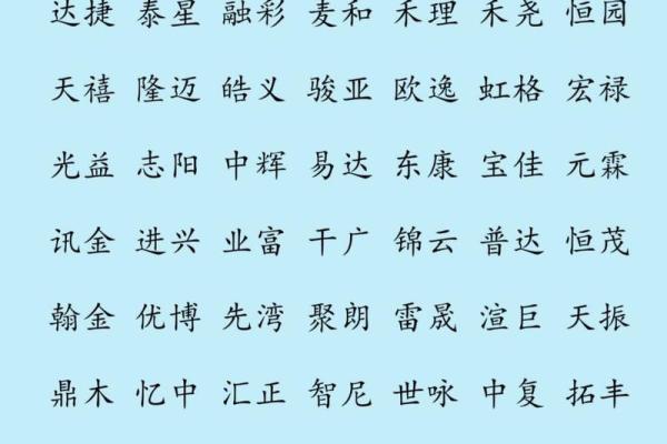 个性化店名取名大全，助力店铺吸引更多顾客