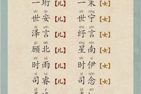 如何为白姓宝宝起个有文化底蕴的名字