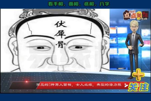 如何通过面相识别富贵男人的成功潜力