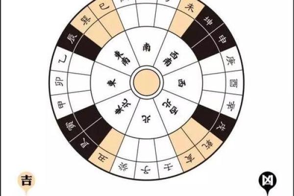 九运家居风水技巧：让你家运势更旺盛