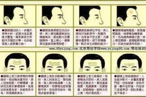 面相好能带来哪些潜在的好运气