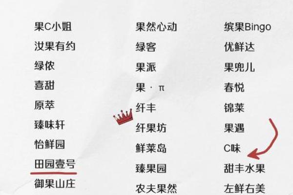 新鲜果香 从一个有趣的水果店名字开始