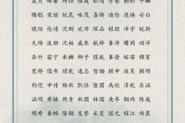 免费公司起名网助你轻松创意命名，开启品牌新征程