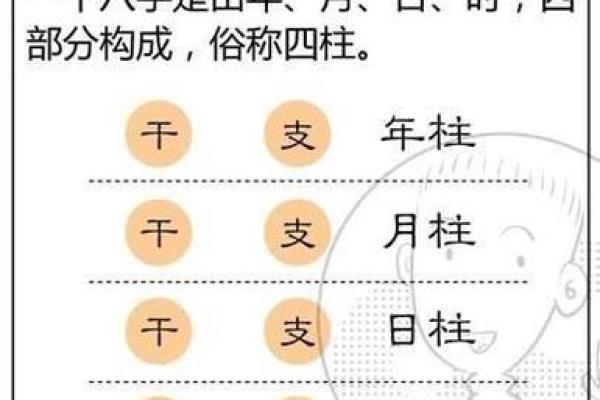 如何根据八字命理为公司起个吉利名字
