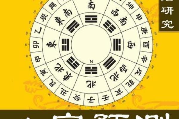 如何根据八字命理为公司起个吉利名字