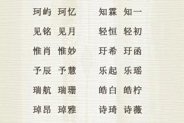 安姓取名技巧与寓意分析